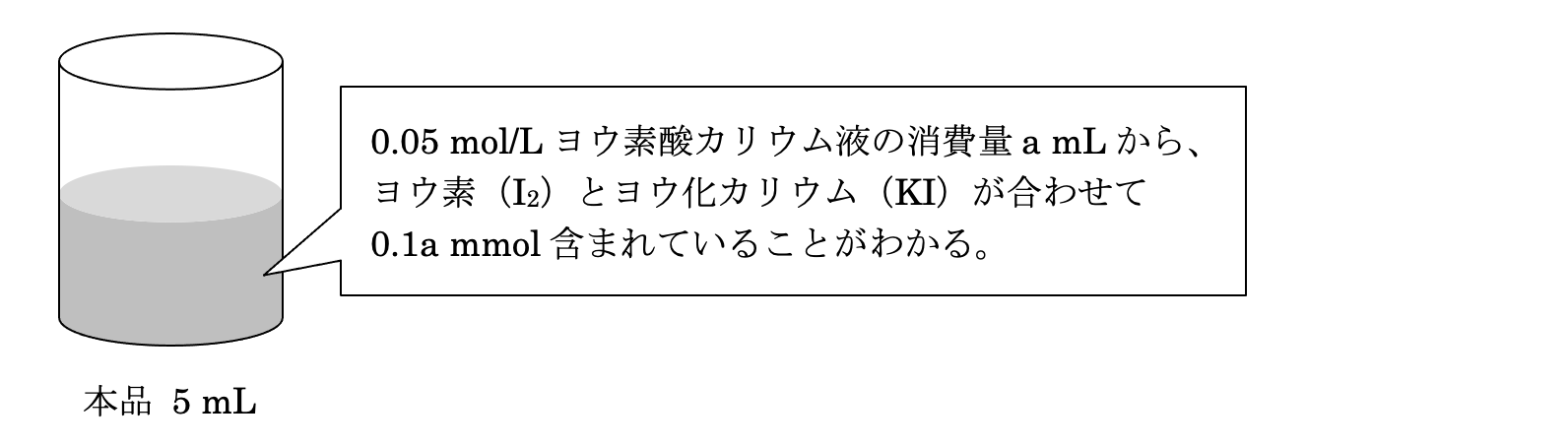 解説画像